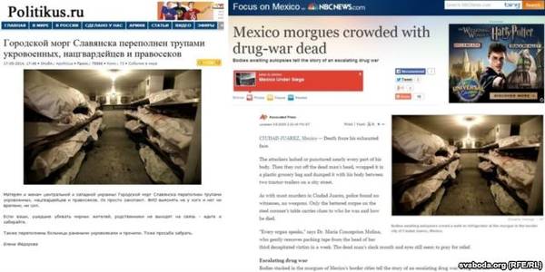 Фейки в российских соцсетях-Ukrainian Crisis