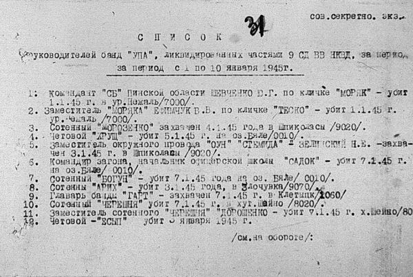 Список керівників УПА, ліквідованих частинами 9-ї стрілецької дивізії ВВ НКВС за період з 1 по 10 січня 1945 року. Фото: Електронний архів Українського визвольного руху