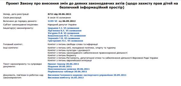 О внесении изменений к некоторым законодательным актам (о защите прав детей на безопасное информационное пространство)