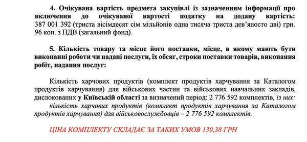Скріншот оголошення закупівлі колегіальним органом