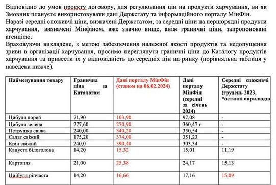 Скарга компанії Глиняної на умови від ДОТ