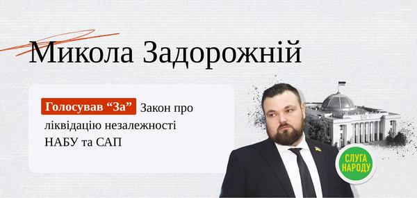 Микола Задорожній 