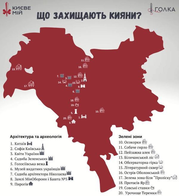 Громадська ініціатива "Голка"