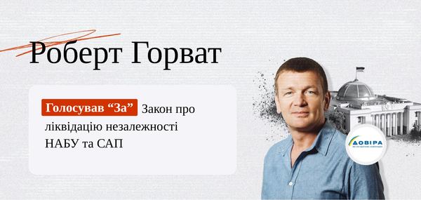 Роберт Горват