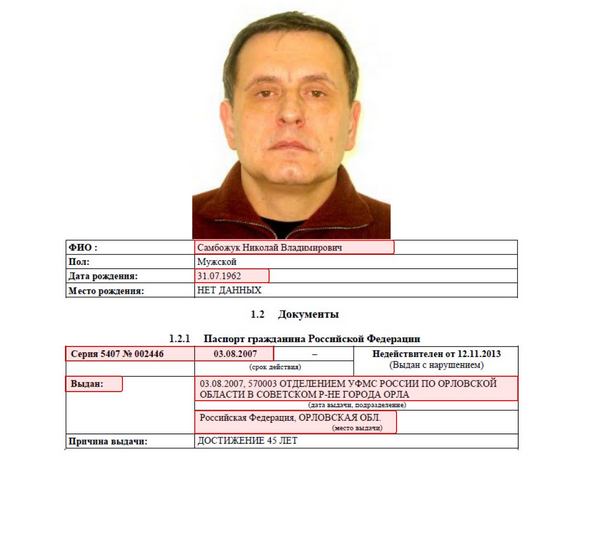 Витяг з системи "Роспаспорт", який свідчить про отримання громадянства рф Миколою Самбожуком