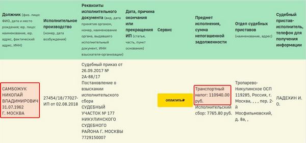 Реєстр Федеральної служби судових розпорядників рф