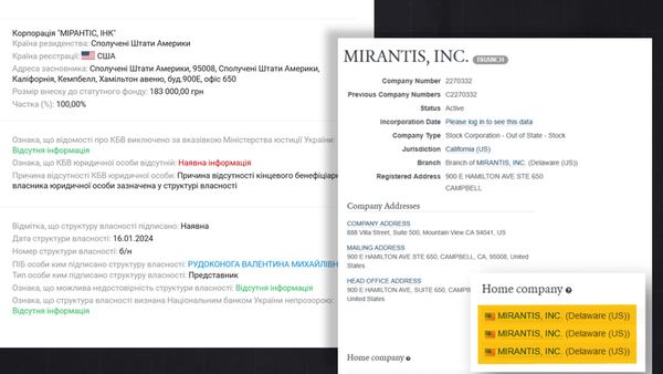 Американська Mirantis Inc з Делаверу де-факто володіє українською компанієюhromadske