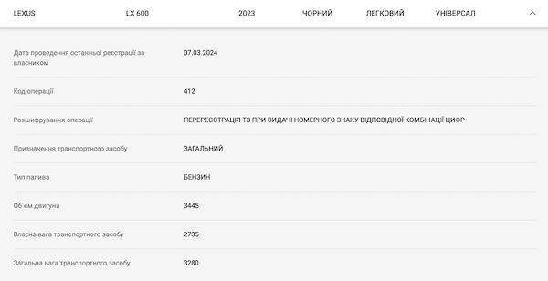 Mercedes-Benz S 550, куплений Кравцем у 2022 році, номери змінені у 2024 році
