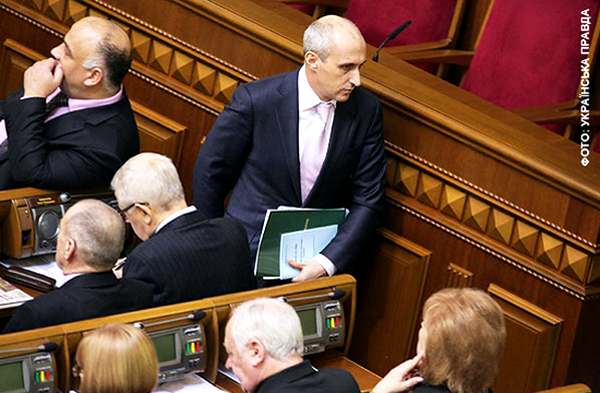 Игорь Соркин