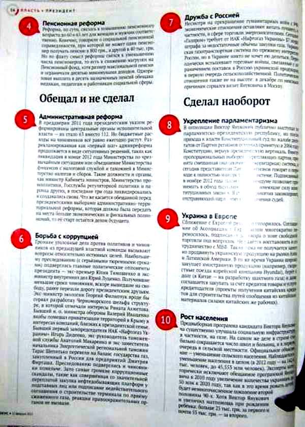 Инфографика, из-за которой журнал «Фокус» был изъят из продажи